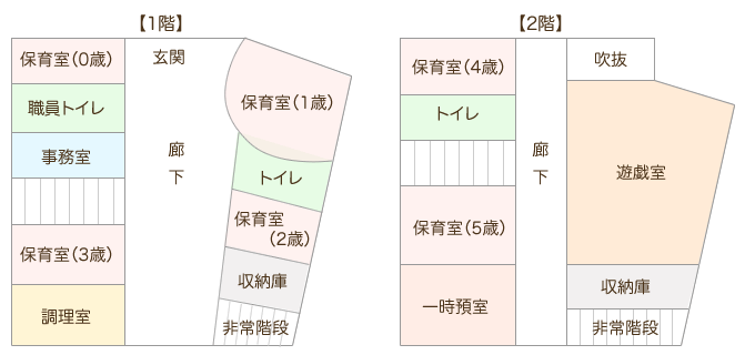 施設案内図　1階、2階